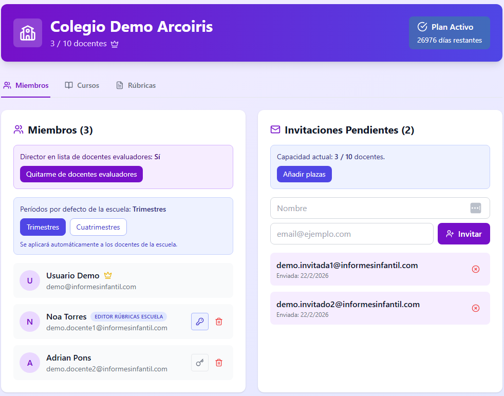 Gestion de escuela e invitaciones
