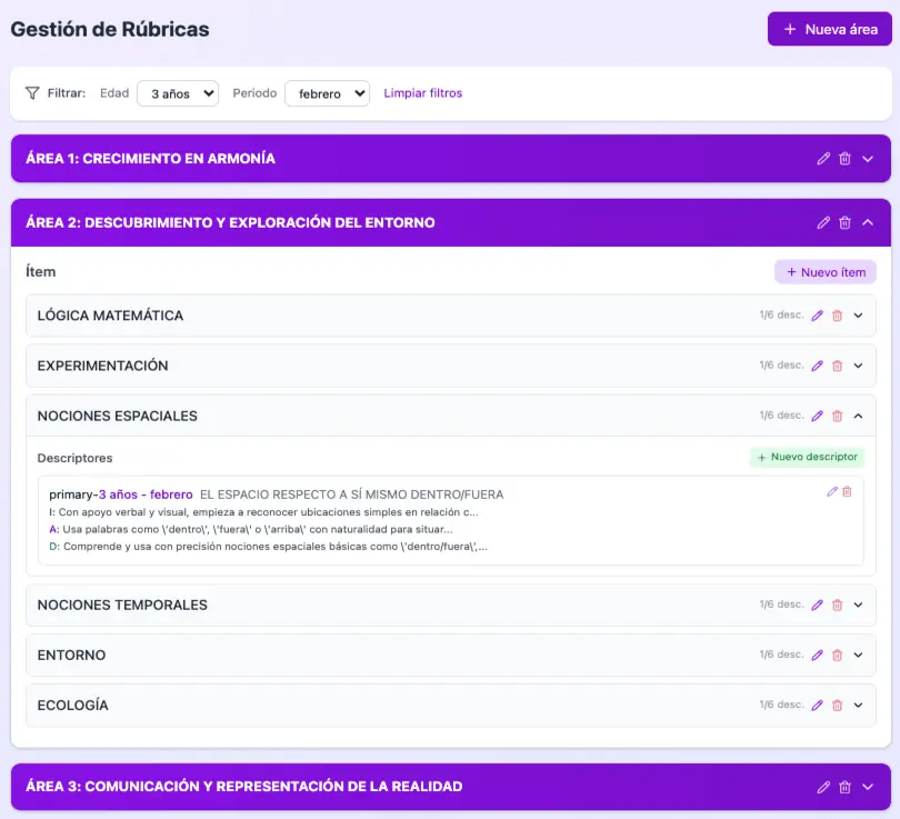 Gestión de rúbricas